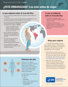 Concientización sobre el Zika de los CDC