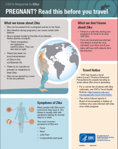 CDC Zika Awareness Brochure