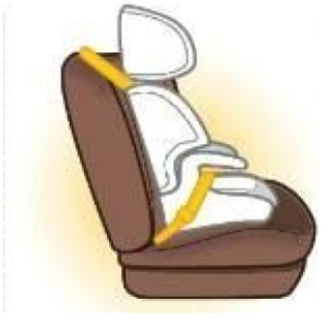 Illustration of a booster seat