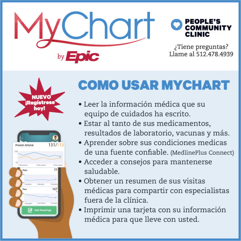 MyChart Information People's Community Clinic